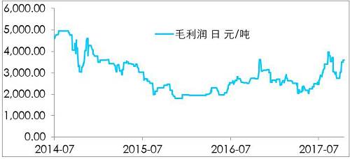 鎳開(kāi)盤(pán)漲停，是新起點(diǎn)，還是成果收割？