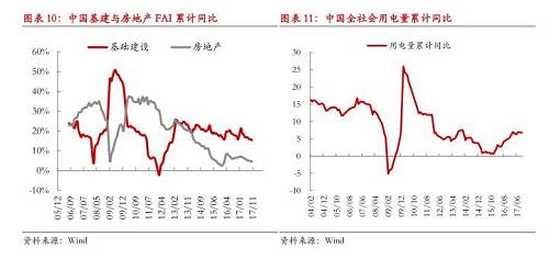 【月度報告-鎳】需求擔憂漸弱，鎳價先抑后揚