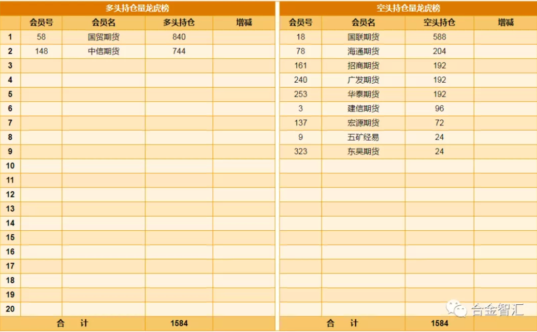 無錫不銹鋼板價(jià)格,201不銹鋼,無錫不銹鋼,304不銹鋼板,321不銹鋼板,316L不銹鋼板,無錫不銹鋼板