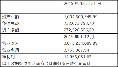 無錫不銹鋼板價(jià)格,201不銹鋼,無錫不銹鋼,304不銹鋼板,321不銹鋼板,316L不銹鋼板,無錫不銹鋼板